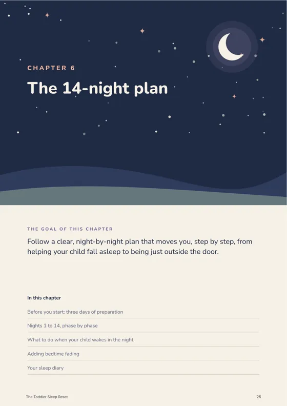 The opening page of chapter 6, The 14-night plan